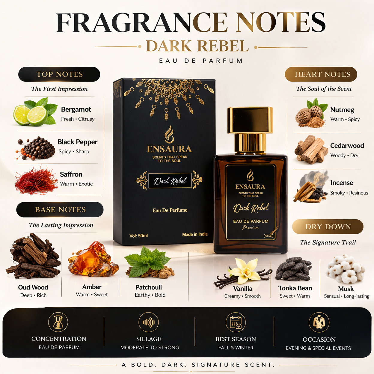 Ensaura Dark Rebel Eau De Parfum – Bold Spicy Woody Fragrance - Image 3