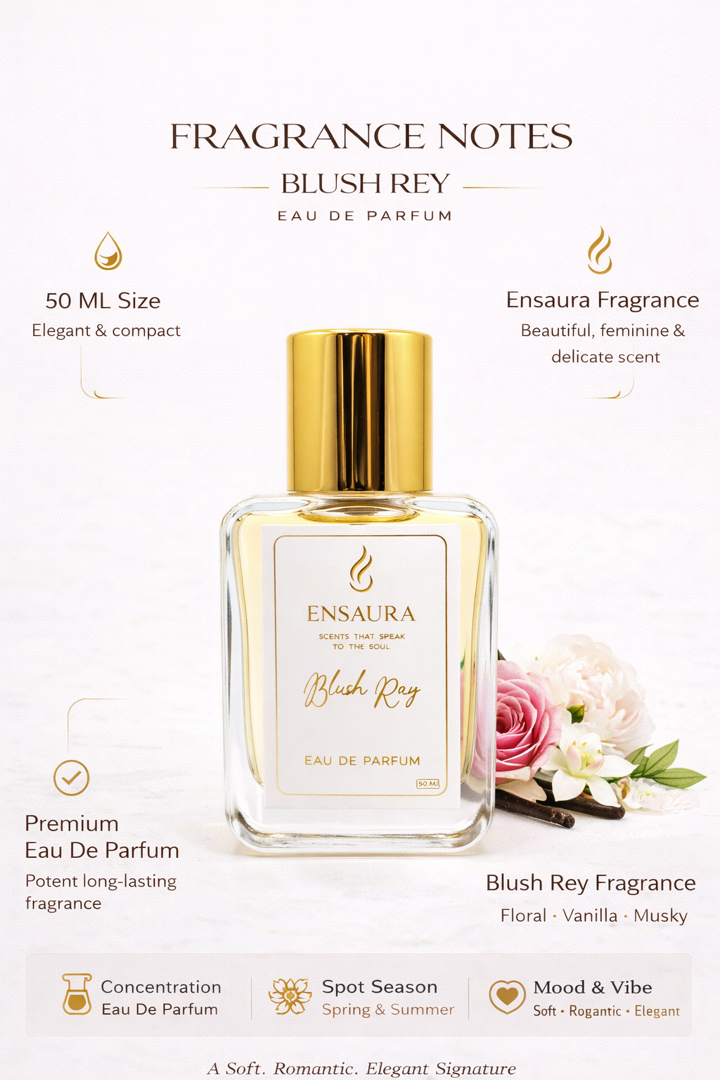 Ensaura Blush Ray Eau De Parfum – Soft Fruity Floral Fragrance 50ML - Image 2